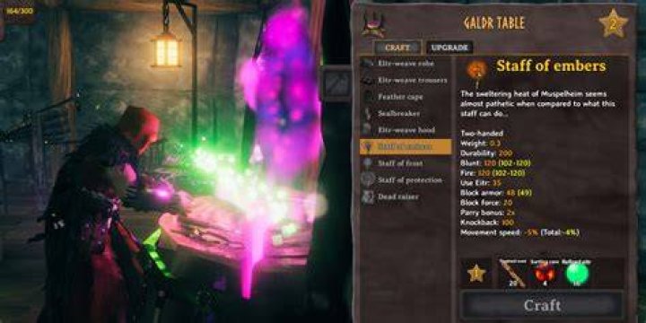What item can only be used in expert-only mode?