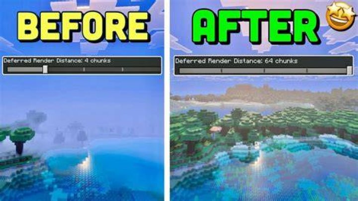 What kind of resources does the render distance in Minecraft mainly use?