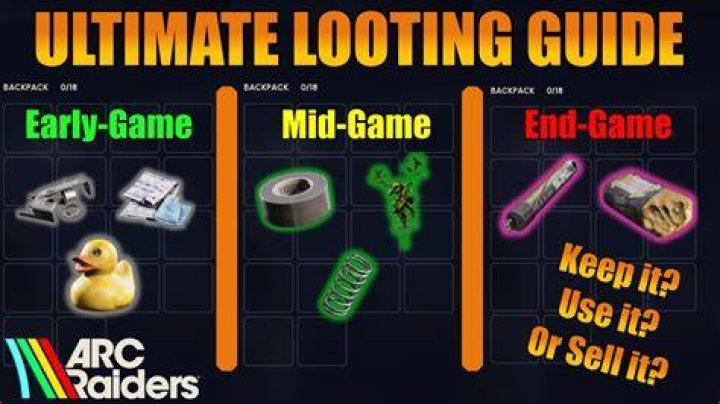 What loot should I keep and which should I sell?