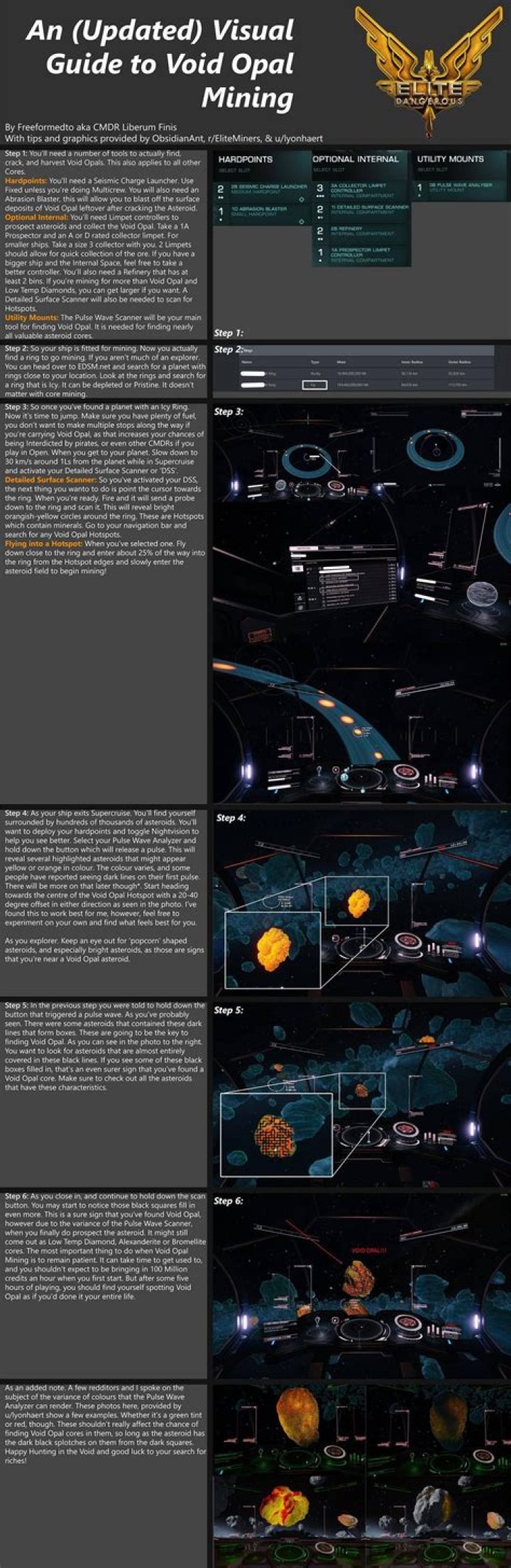 What mining resource will make the most money? Elite Dangerous