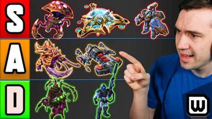 What race would be better for a beginner in Starcraft 2?