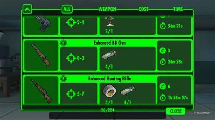 What stat is used in the crafting room in fallout shelter