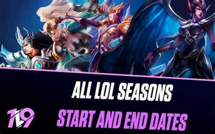 When does the day start for League of Legends?