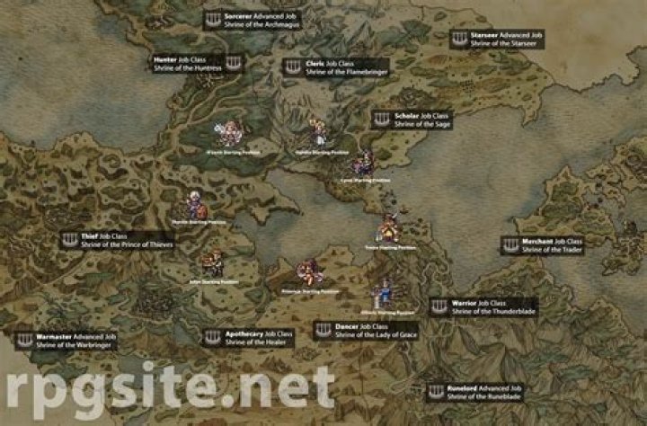 Where are each of the job shrines?