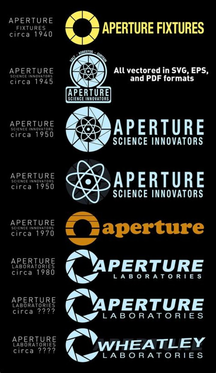 Where are the Aperture Science Logos?