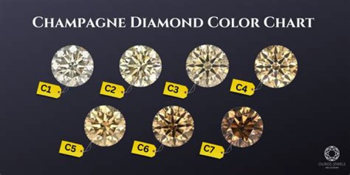 Where can I find more diamonds or champagne?