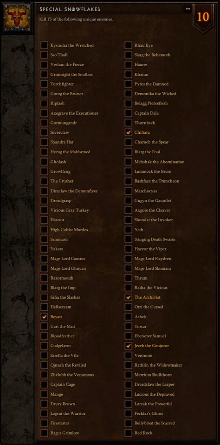 Where do the enemies for the unique enemy achievements spawn?
