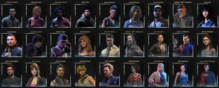 Which Dead by Daylight perks can be considered better at tier 1?