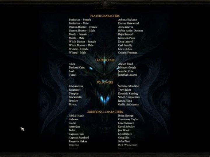 Who are the voice actors for the player characters and followers?
