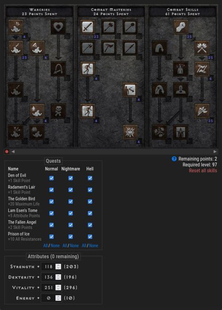 Why is Double Swing better than Frenzy?