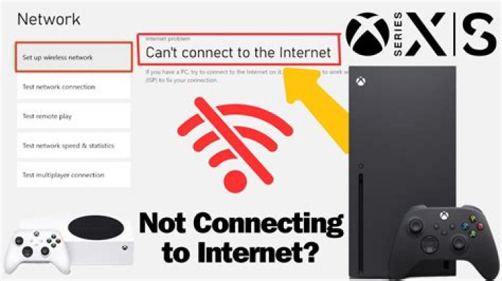 Why is my new server not letting me connect?
