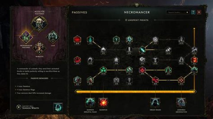 Why is this mission not complete?