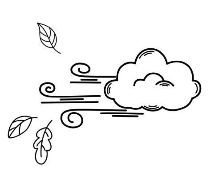 Wind
