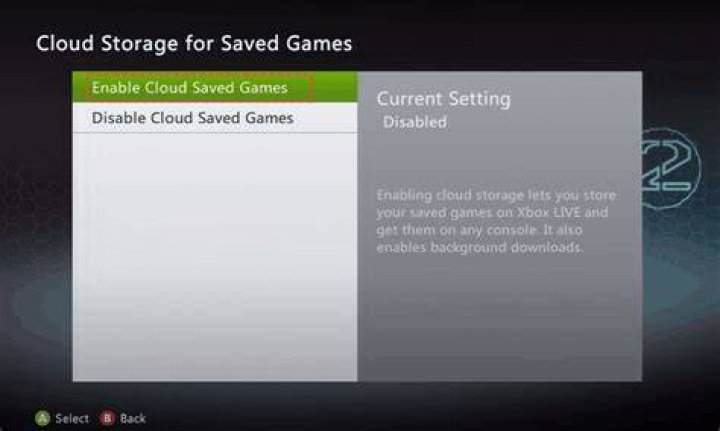 Xbox One Saved Data - How to retain saved data after uninstall